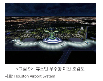 미국 휴스턴 우주항 야간 조감도